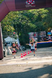 BIB: 
                            <button type="button" onclick="openModal(28021963)" class="btn btn-primary btn-sm float-right btn-popup" data-toggle="modal" data-target=".modal-high-quality">
                        <i class="fas fa-shopping-cart"></i> Add to Cart
                    </button>
                                            <button type="button" onclick="isThisMe(28021963, true)" class="btn btn-success btn-sm float-right btn-popup btn-isme hidden" data-toggle="tooltip" data-placement="bottom" title="นี่คือรูปของคุณใช่ไหม คลิกที่นี่เพื่อเอาเข้าอัลบั้ม">
                        <i class="fas fa-plus"></i> Add to album
                    </button>
                    <button type="button" onclick="isThisMe(28021963, false)" class="btn btn-warning btn-sm float-right btn-popup btn-isnotme hidden">
                        <i class="fas fa-ban"></i> Remove from album
                    </button>